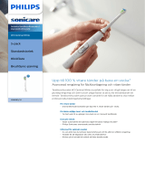 Sonicare HX6065/10 Product Datasheet