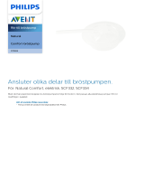 Avent CP9895/01 Product Datasheet