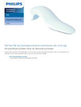 Philips SCF923/01 Product Datasheet
