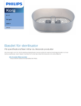 Philips CRP235/01 Product Datasheet