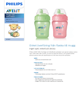 Avent SCF602/02 Product Datasheet