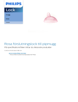 Philips CP9879/01 Product Datasheet