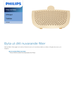 Philips CRP430/01 Product Datasheet