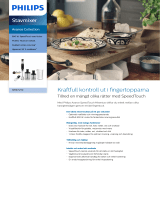 Philips HR1673/90 Product Datasheet