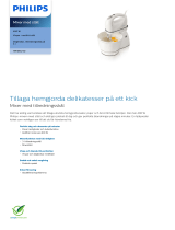 Philips HR1565/50 Product Datasheet