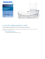 Philips CRP565/01 Product Datasheet