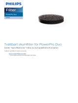 Philips CP0423/01 Product Datasheet