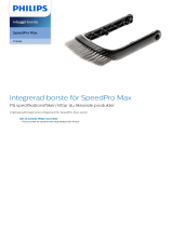 Philips CP0665/01 Product Datasheet