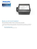 Philips CRP781/01 Product Datasheet