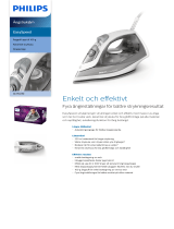 Philips GC1751/80 Product Datasheet