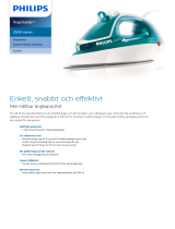 Philips GC2520/02 Product Datasheet