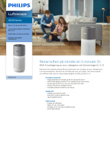 Philips AC4236/10 Product Datasheet