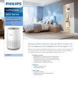 Philips AC0819/10 Product Datasheet