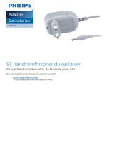 Philips CRP577/01 Product Datasheet