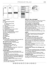 Privileg PRBE 353I A+++ Program Chart