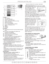 Bauknecht PRB 32I A++ Program Chart