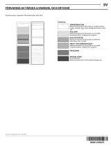 Bauknecht KGDB 20 A3+ IN Program Chart