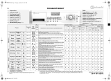 Bauknecht WAE 9414 Program Chart