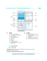 RAM PROGRAM 2000 A 5634 F/2 Program Chart