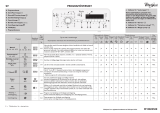 Whirlpool TDLR 60111 Program Chart