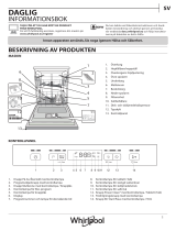 Whirlpool WUC 3C24 P X Daily Reference Guide