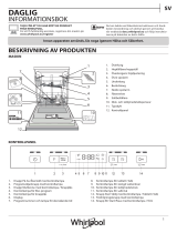 Whirlpool WRUC 3C22 X Daily Reference Guide
