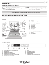 Whirlpool WSIC 3B16 Daily Reference Guide