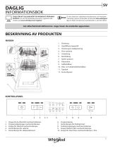 Whirlpool WSUE 2B19 Daily Reference Guide