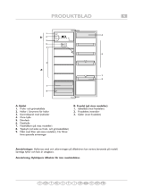 Whirlpool ARG 740/A+/1 Program Chart