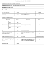 Whirlpool ARG 913 1 Product Information Sheet