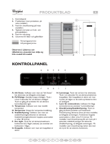 Whirlpool WVE1893 NF W Program Chart