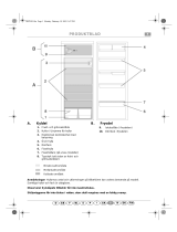 Whirlpool ARG 947/3 Program Chart