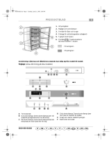 Bauknecht GKA 3400 Program Chart