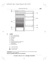 Whirlpool ARC 1671 Program Chart