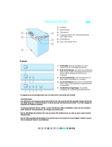 Whirlpool AFG 522 -C/H WP Program Chart