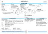 IKEA MW C00 BG Program Chart