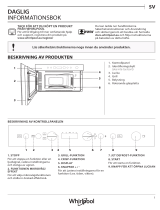 Whirlpool W9 MN840 IXL Daily Reference Guide