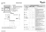 Whirlpool AKZ 448/IX/01 Program Chart