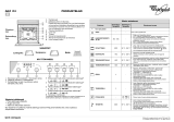 Whirlpool AKZ 194/IX Program Chart