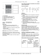 Bauknecht TWS951CGG2 Program Chart