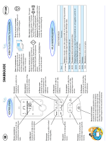 Whirlpool FT 334 SL Program Chart