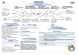 Whirlpool JT 369 SL Program Chart