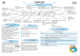 Whirlpool JT 365 WH Program Chart