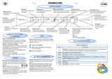 Whirlpool JT 365 WH Program Chart