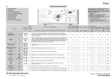 Whirlpool AWE 7526 Program Chart