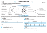 Whirlpool MAX 109 MON Program Chart