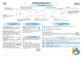 Whirlpool MAX 36 WBL Program Chart