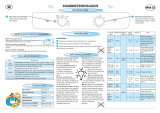 Whirlpool MAX 32/WH Program Chart