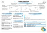 Whirlpool MAX 34 SL Program Chart