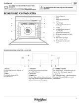 Whirlpool W11 OS1 4S2 P Daily Reference Guide